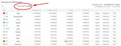 2FA, Stablecoin, Binance Coin (BNB)
