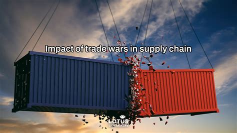 The Impact of Supply